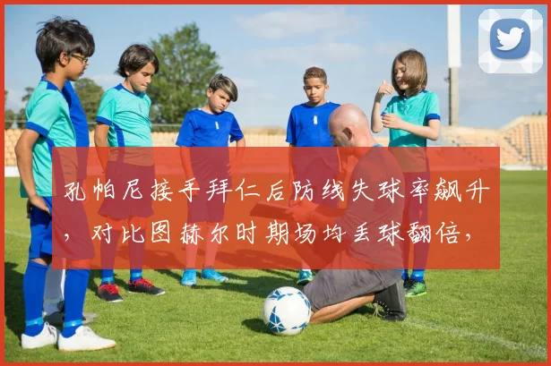 孔帕尼接手拜仁后防线失球率飙升，对比图赫尔时期场均丢球翻倍，德甲霸主危机